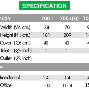 ถังเก็บน้ำDOS DECO (DE-38/SB)-700L-แซนดี้บราวน์-2tank-t-0893269545